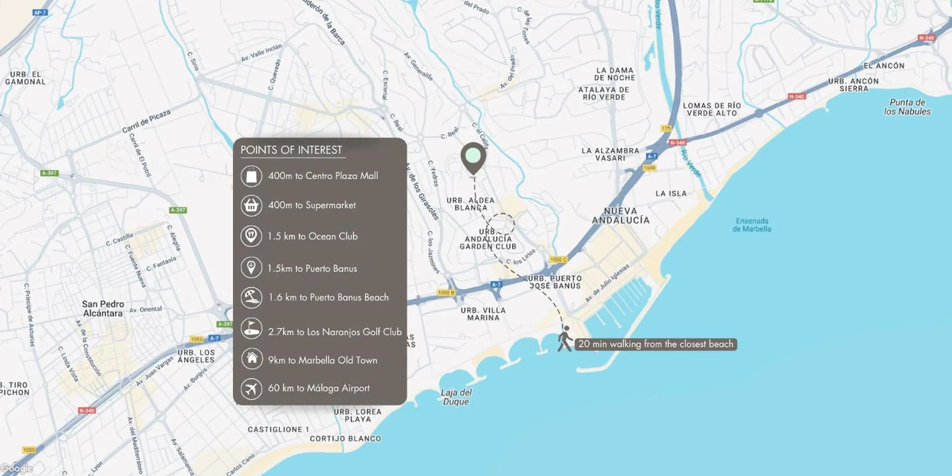 Vacation Marbella: Private Heated Pool Retreat Near Puerto Banus Apartment Spain